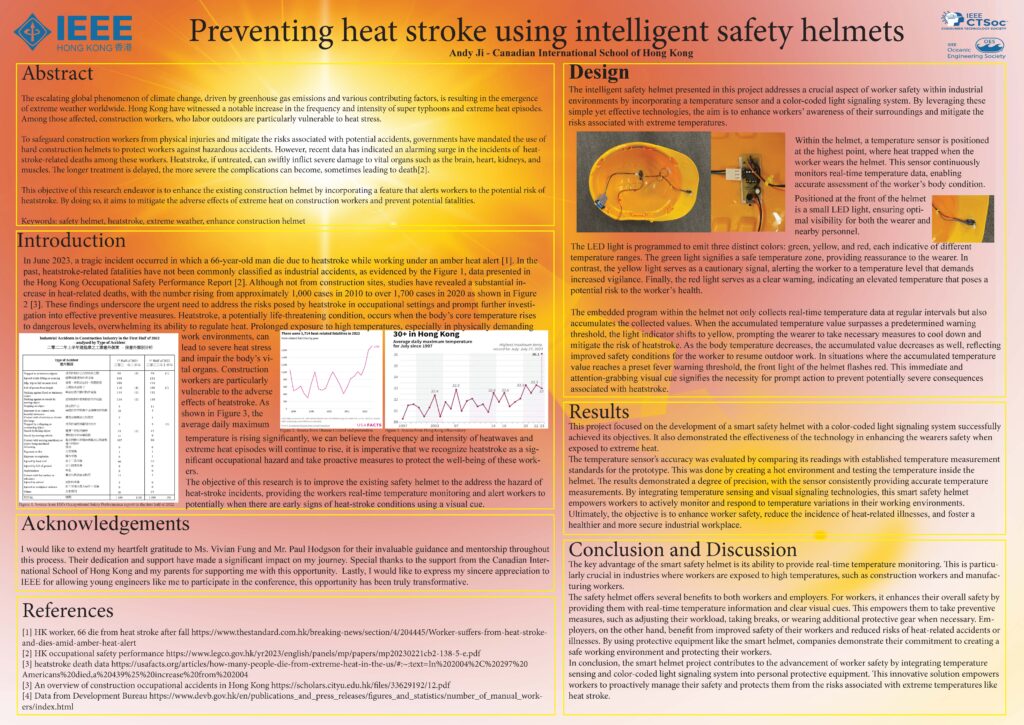 cdnis 3 preventing heat stroke using intelligent safety helmets