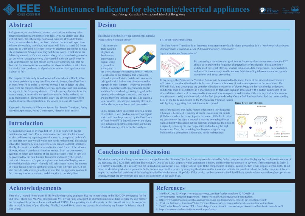 cdnis 6 maintenance indicator for electrical appliances