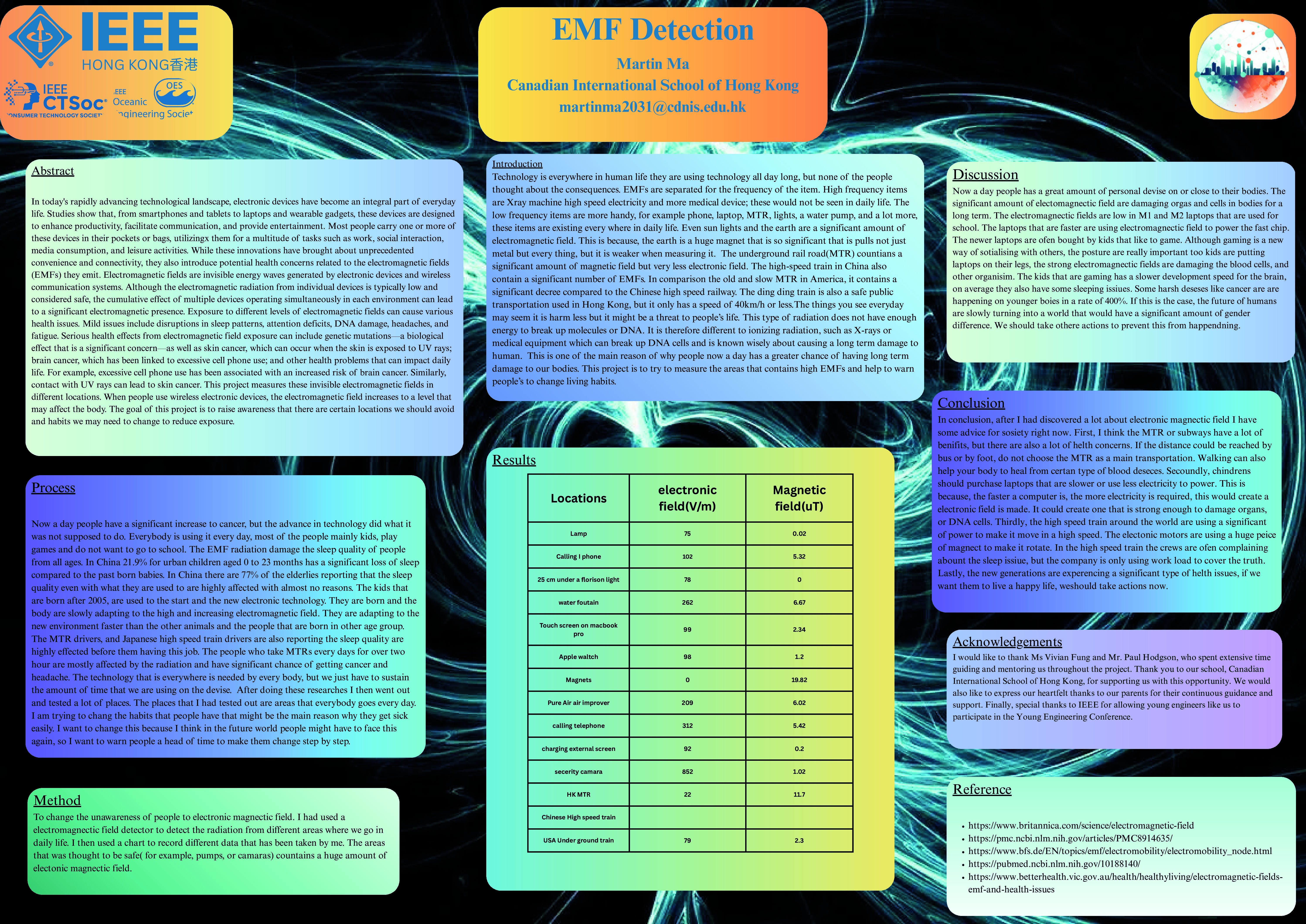 EMF Detection 1 Pdf