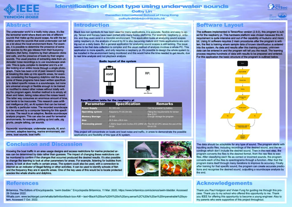 Identification Of Boat Type Using U W Sound Poster 1 Pdf 1024x724