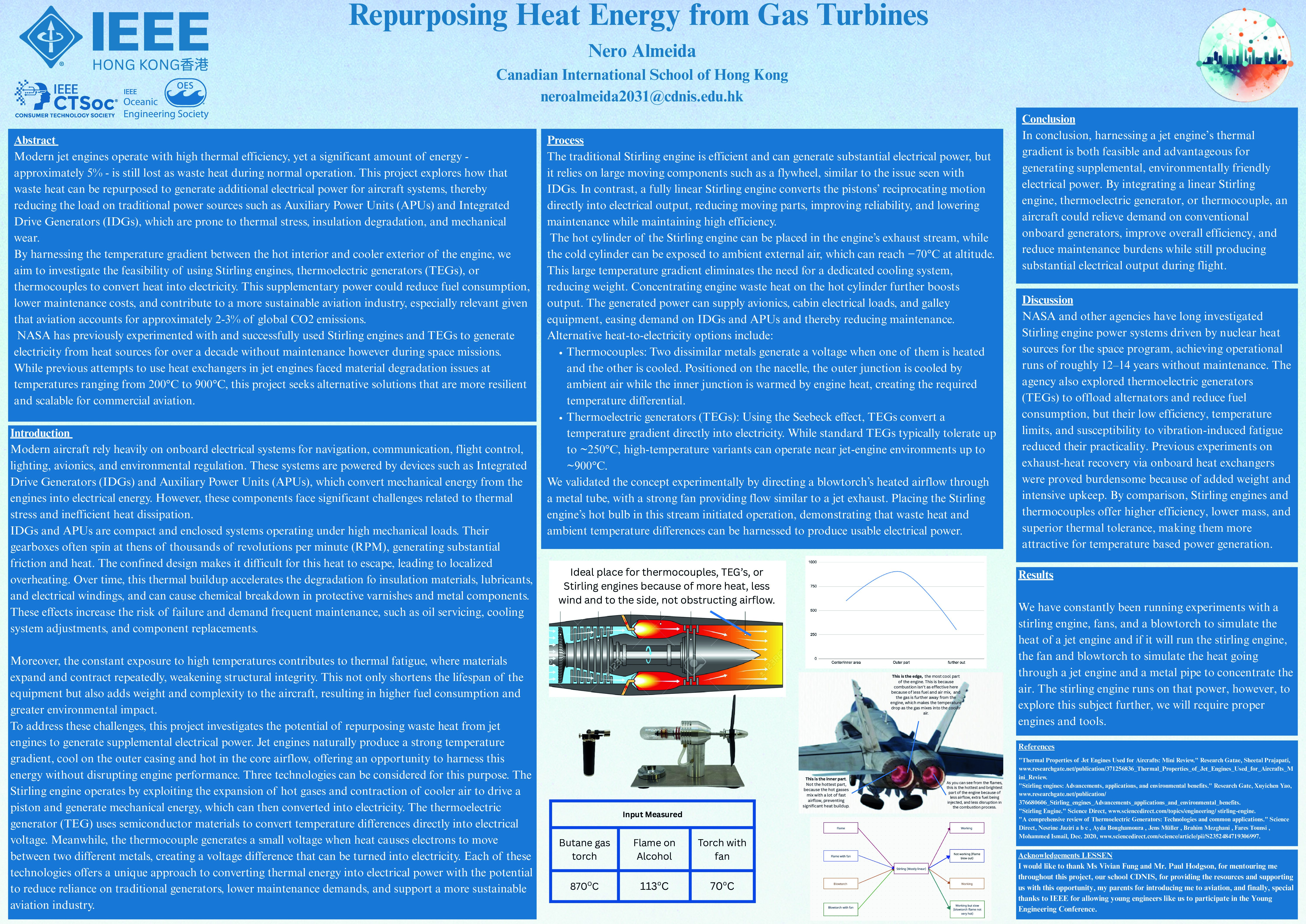 Repurposing Heat Energy From Gas Turbines 1 Pdf